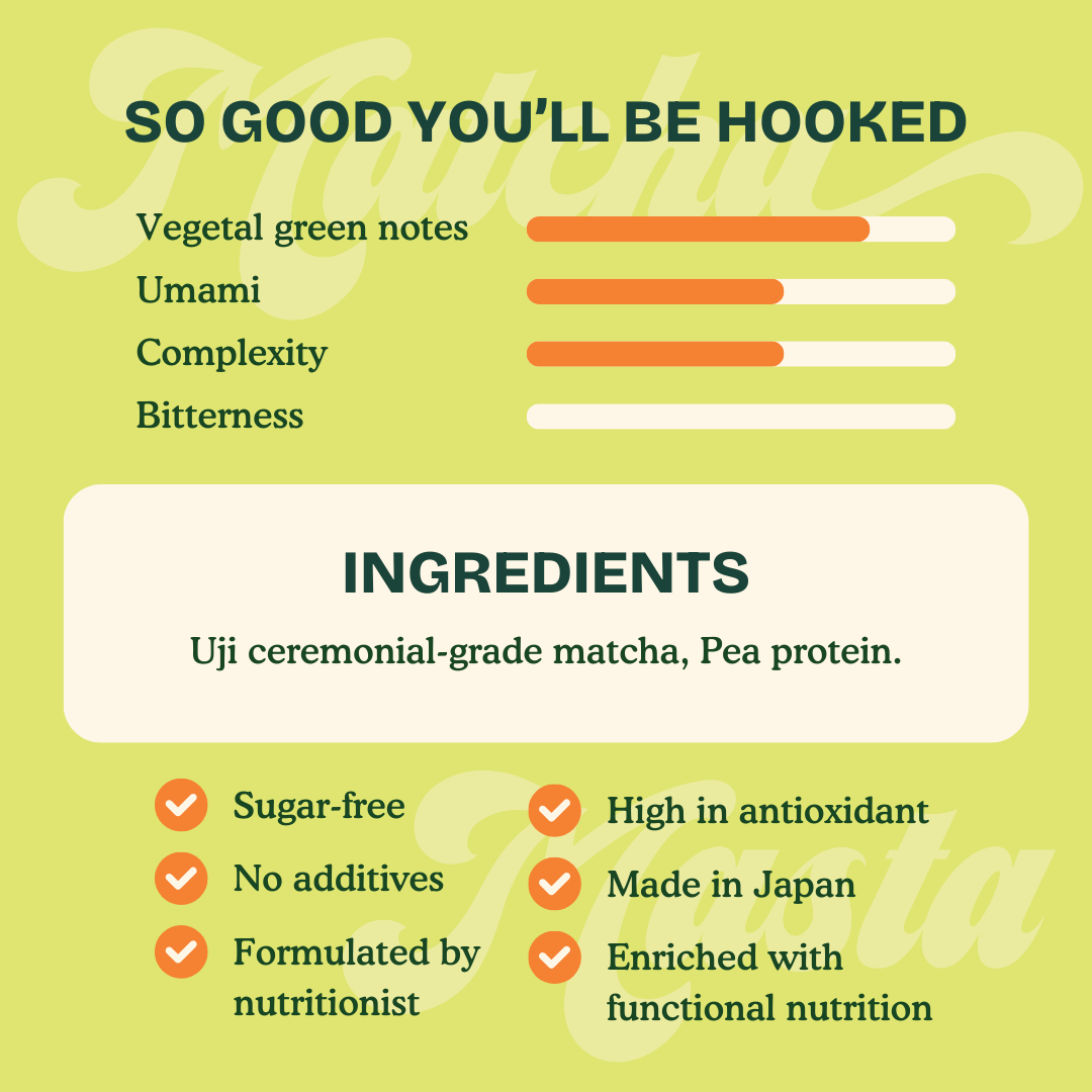Matcha + Protein 6-Piece Set: Lime Lush