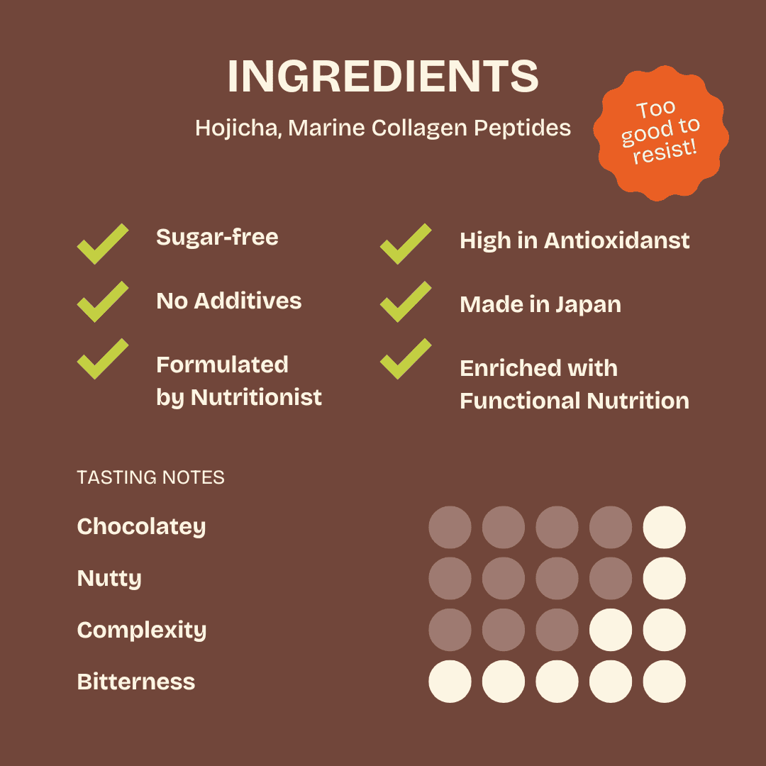 Hojicha + Collagen 6-Piece Set: Lime Lush